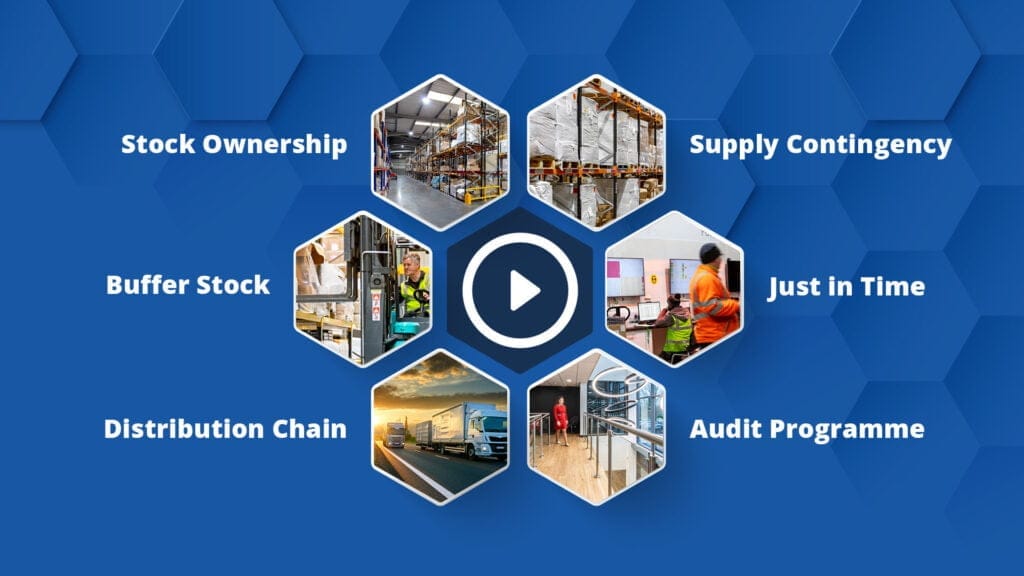 Supply Chain Management 3.0 video